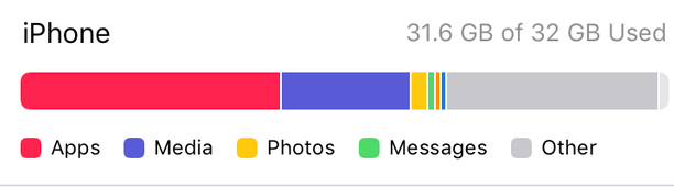 博罗苹果14维修分享iPhone储存空间 