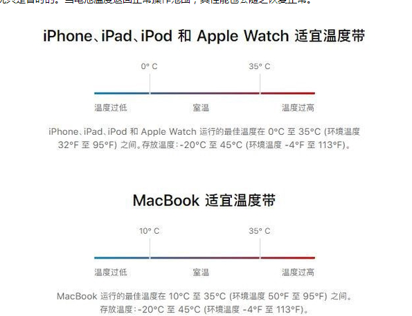 博罗苹果13维修分享iPhone 13耗电越来越快怎么办 