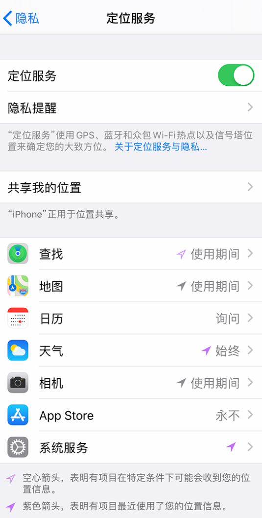 博罗苹果手机维修分享iPhone 状态栏中时间显示为蓝色图标是什么情况 